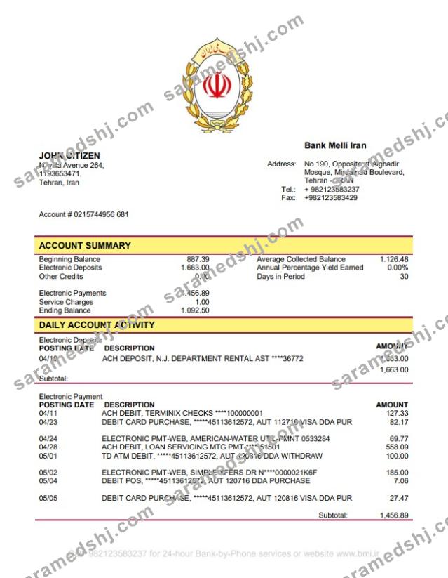 Iran Melli Bank